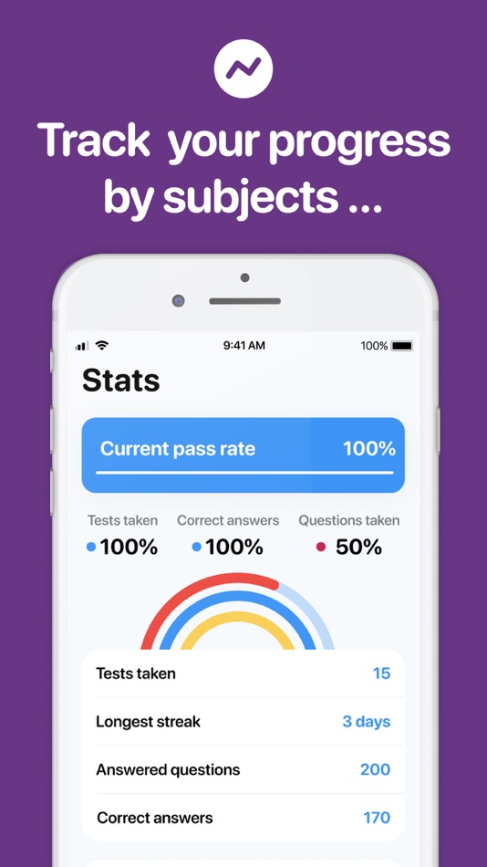 #4. ACT Prep (iOS) 由: MastrAPI