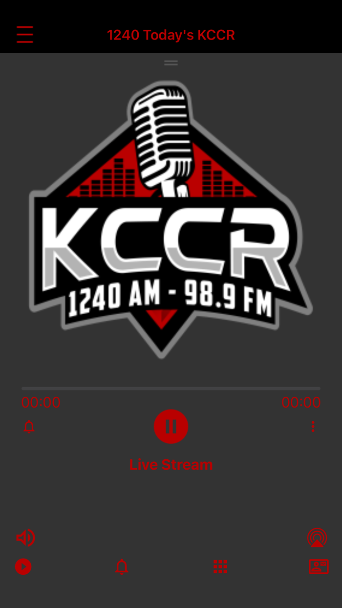 Todays KCCR