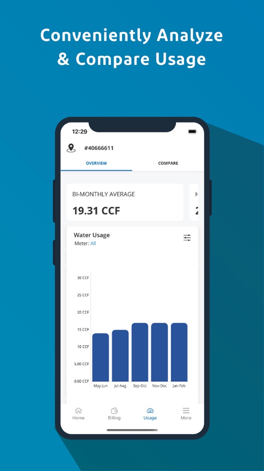 #5. ACWD My Smart Water Connect (iOS) Podle: Smart Energy Systems LLC