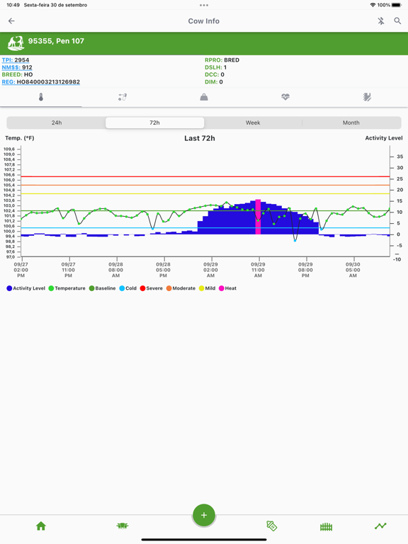 ST farmfit iPad screenshot 4 - Productivity app