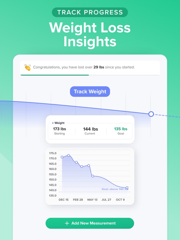 Carb Manager—Keto Diet Trackerのおすすめ画像3