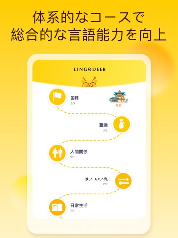 LingoDeer -韓国語・英語・中国語などの外国語を学習のおすすめ画像8