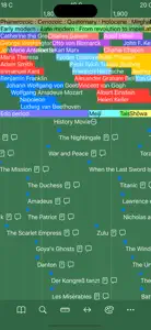 Parallel Chronology screenshot #3 for iPhone