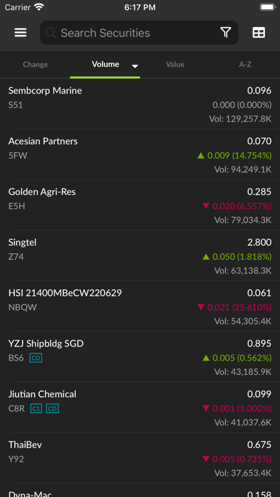 SGX Mobile Screenshot