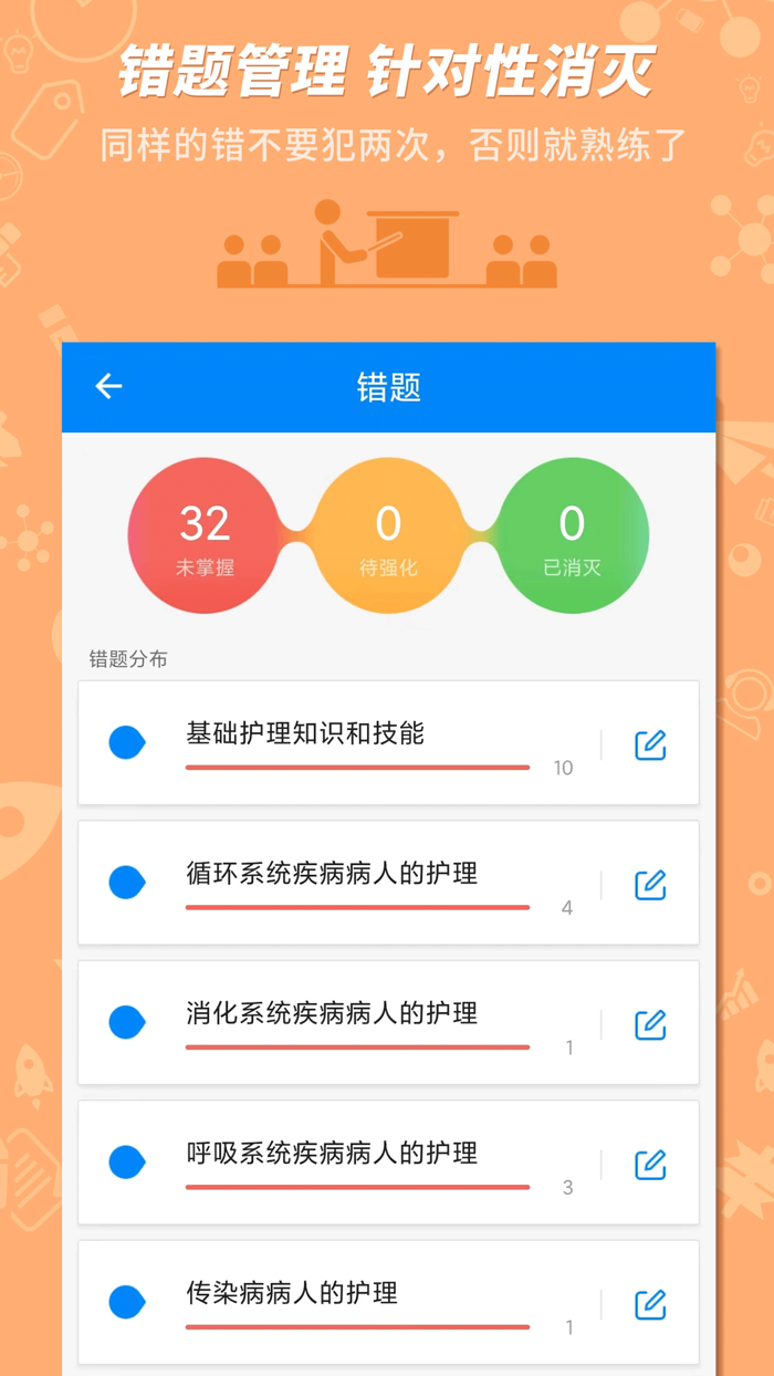 护士执业资格考试-101贝考护考题库
