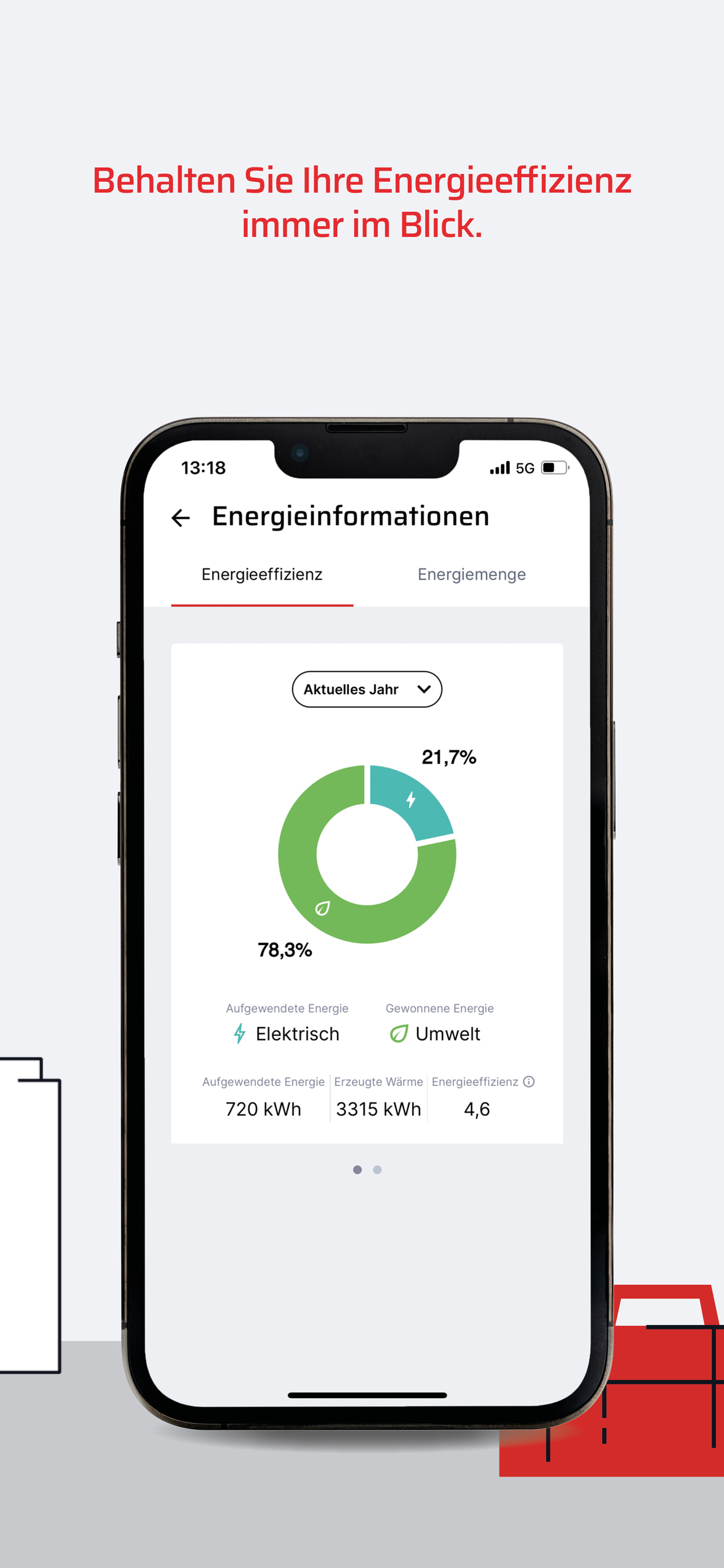 WOLF Smartset