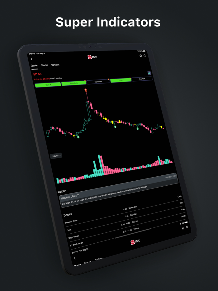 Trade Insider - Stocks Alert