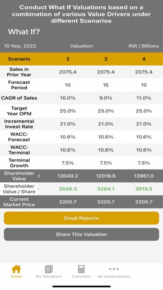 #10. CoValue (iOS) 由: Covalue Technologies Private Limited