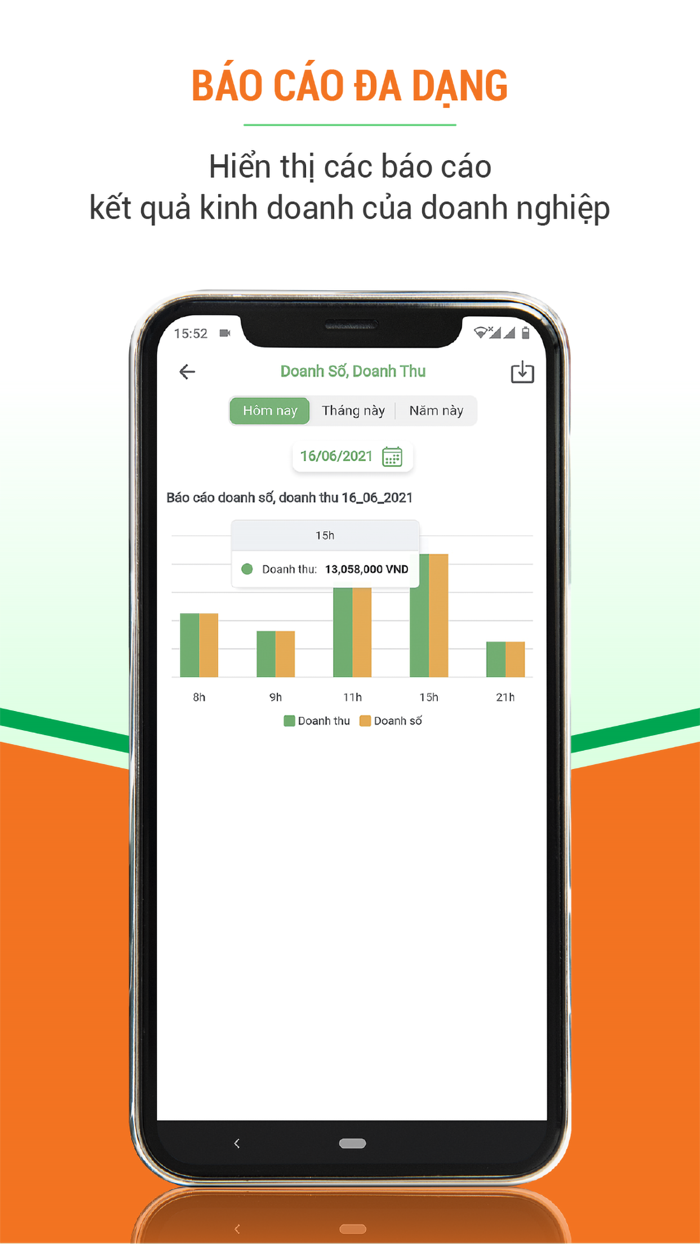 Quản lý bán hàng Viethas