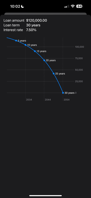 Captura de pantalla de la calculadora d'hipoteques per a professionals