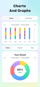 Daily Mood Tracker - Self Care screenshot #4 for iPhone