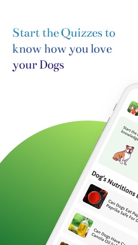 Dog Lovers - Dogs Nutritionsのおすすめ画像1