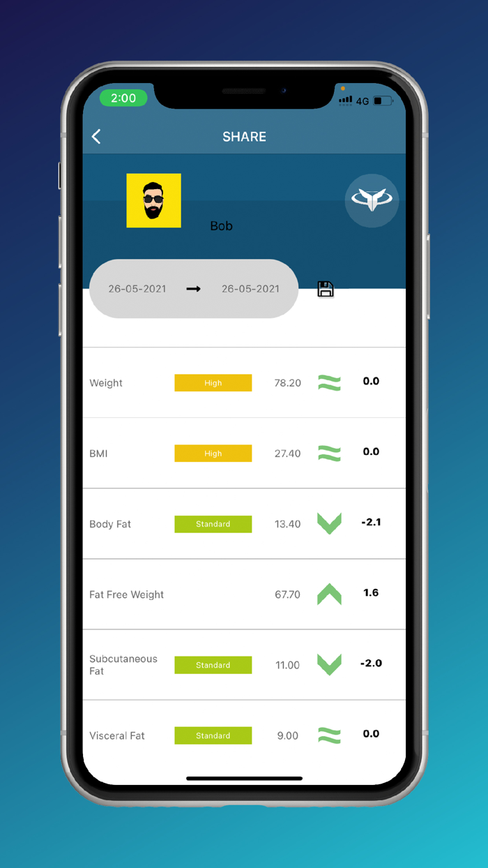 Actofit SmartScales Business