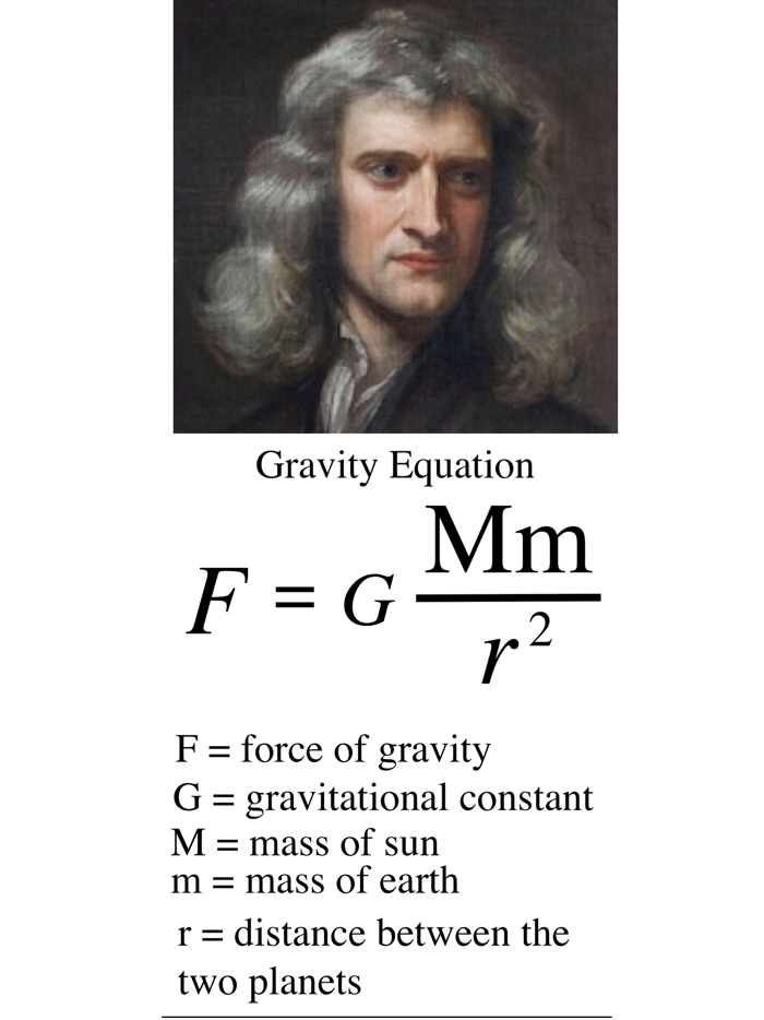 Newtons School - Brilliant