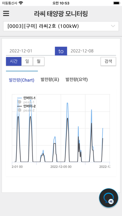 LASEE 태양광 발전소 모니터링 screenshot 4