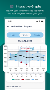 KP Health Ally screenshot