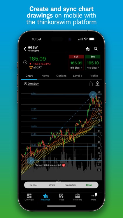 thinkorswim: Trade. Invest. screenshot-4