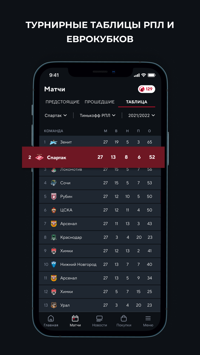 ФК «Спартак»