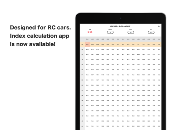 RC-DD ROLLOUT iPad screenshot 2 - Utilities app