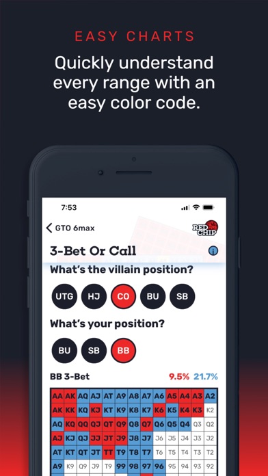GTO Poker Ranges By Red Chip Screenshot