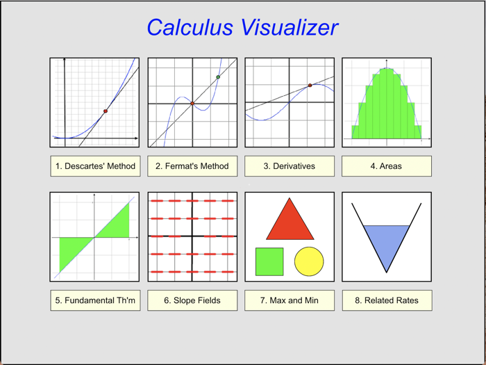 Calc Visualizer