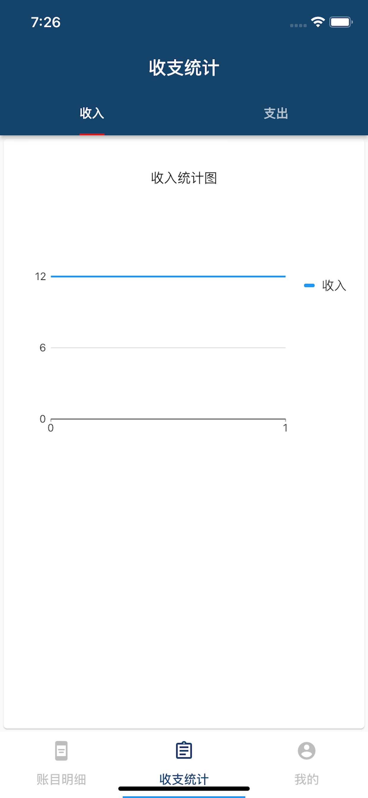 笔笔随手记
