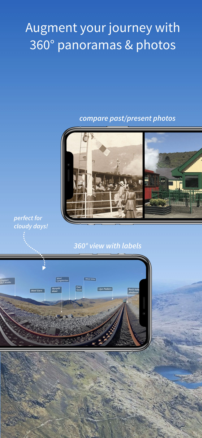 Snowdon Mountain Railway