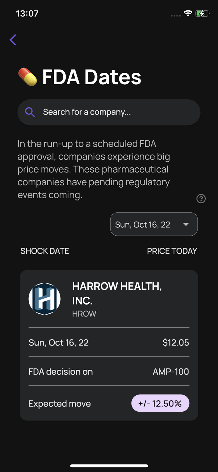 Strikes Options Paper Trading