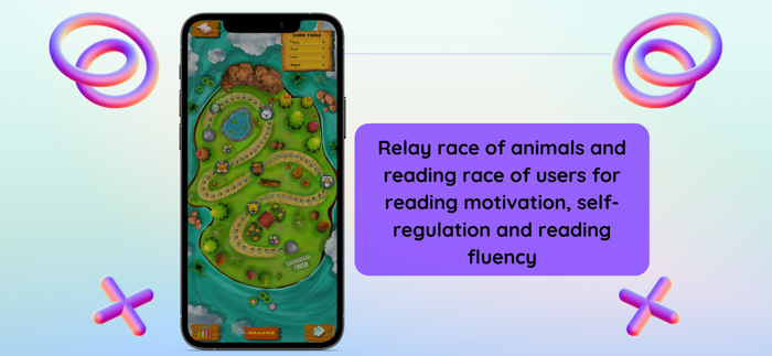 Dyslexia Reading Game