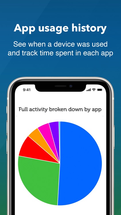Accountable2You Monitoring screenshot-7
