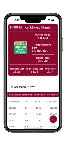 Game screenshot CA Lottery Scratchers guide apk