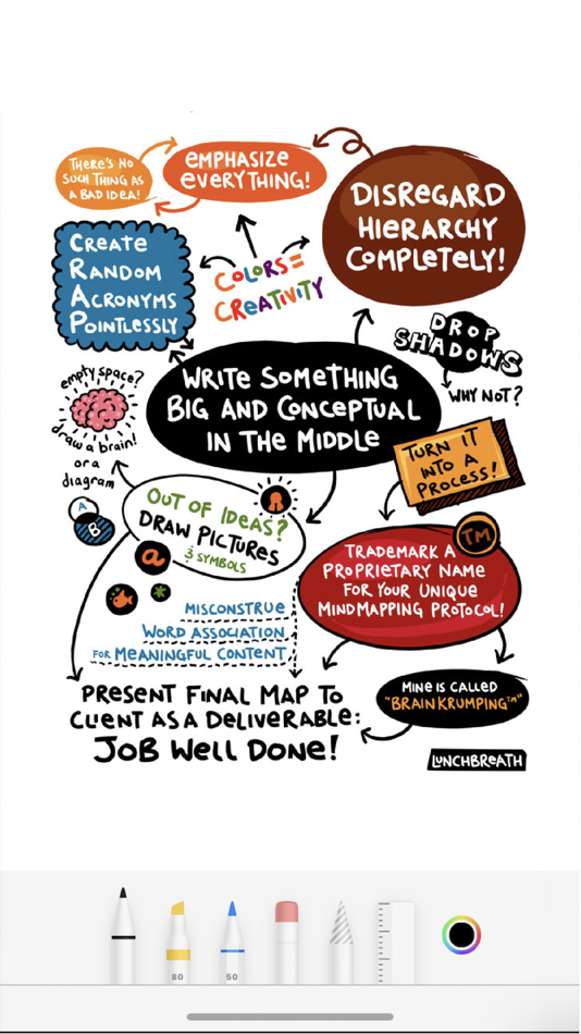 #5. Digital Notes: Note Taking App (iOS) Podle: Digital Hole Pvt. Ltd.