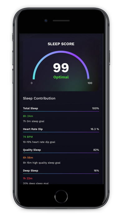 aaboRing Screenshot
