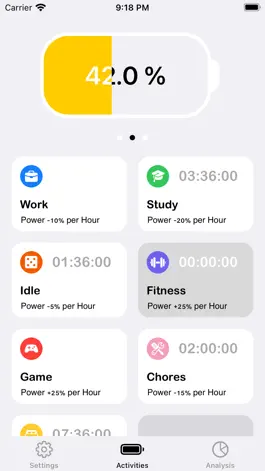Game screenshot Activity Logger apk