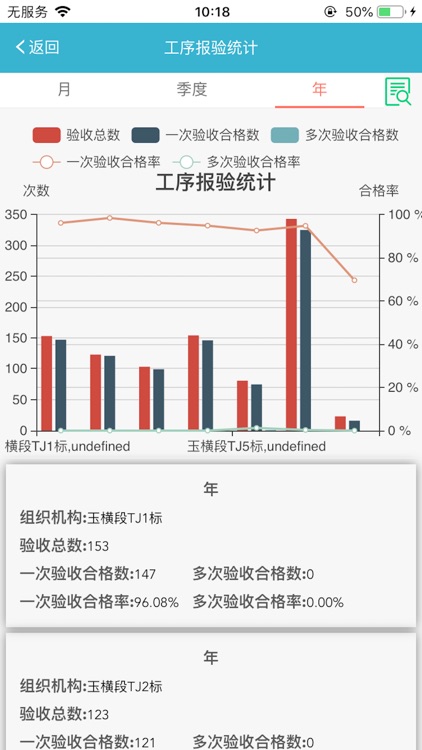 南玉珠 screenshot-3