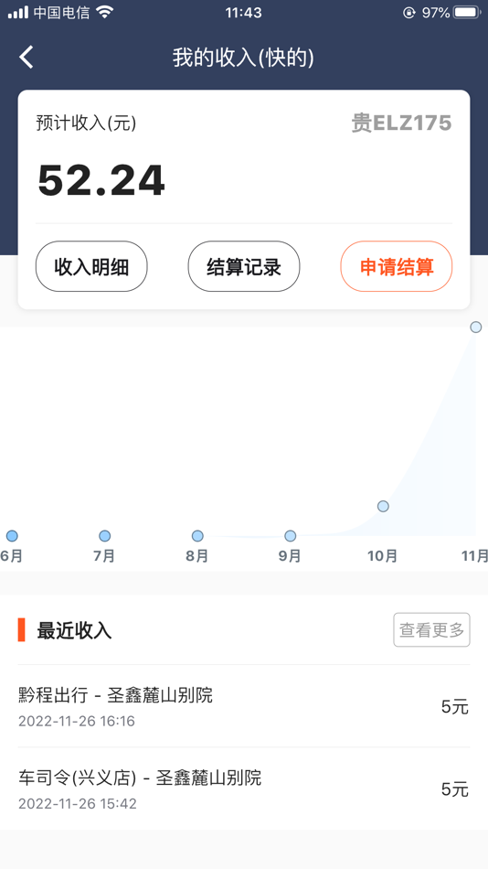 #3. 黔程出行司机 (iOS) 由: Guizhou Jiuwang Tongcheng Technology Co.,Ltd.