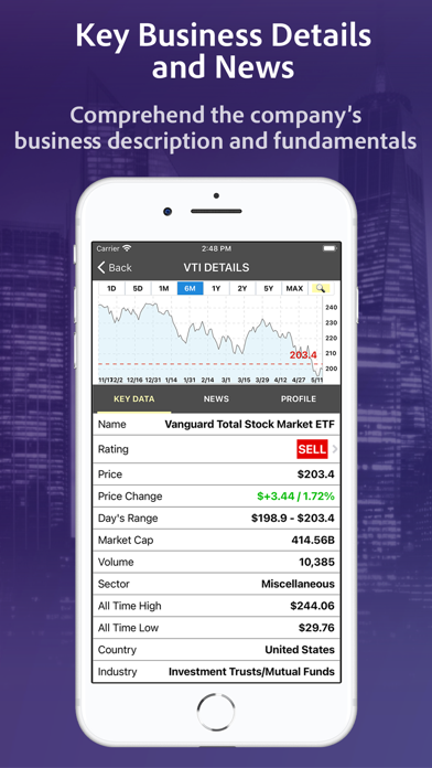 ETFon: ETF Scanner & Analyzer Screenshot