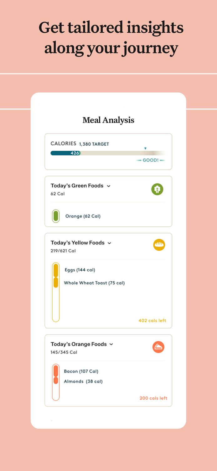 Noom Healthy Weight Loss