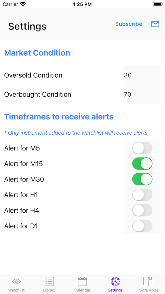 #6. Easy RSI (iOS) 由: Easy Indicators LLP
