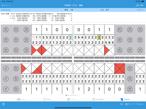 One.Perioのおすすめ画像6