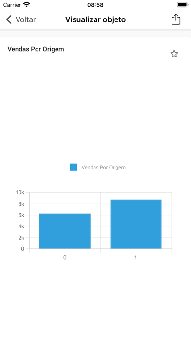 Mentor Analytics Business Screenshot