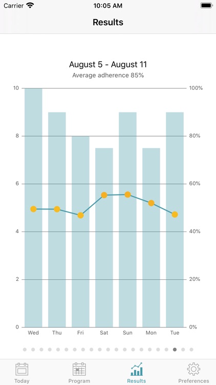 Bodyset Physio screenshot-6