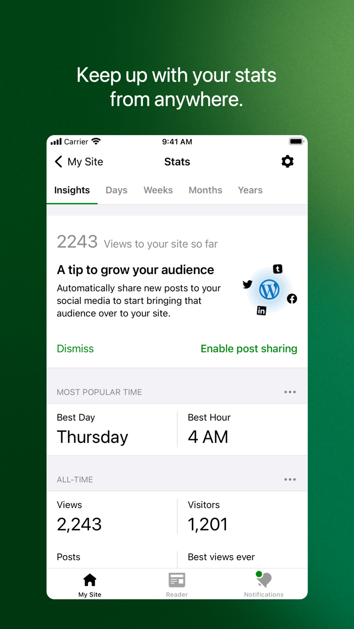 Jetpack for WordPress