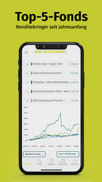 Fonds-Analyse Screenshot