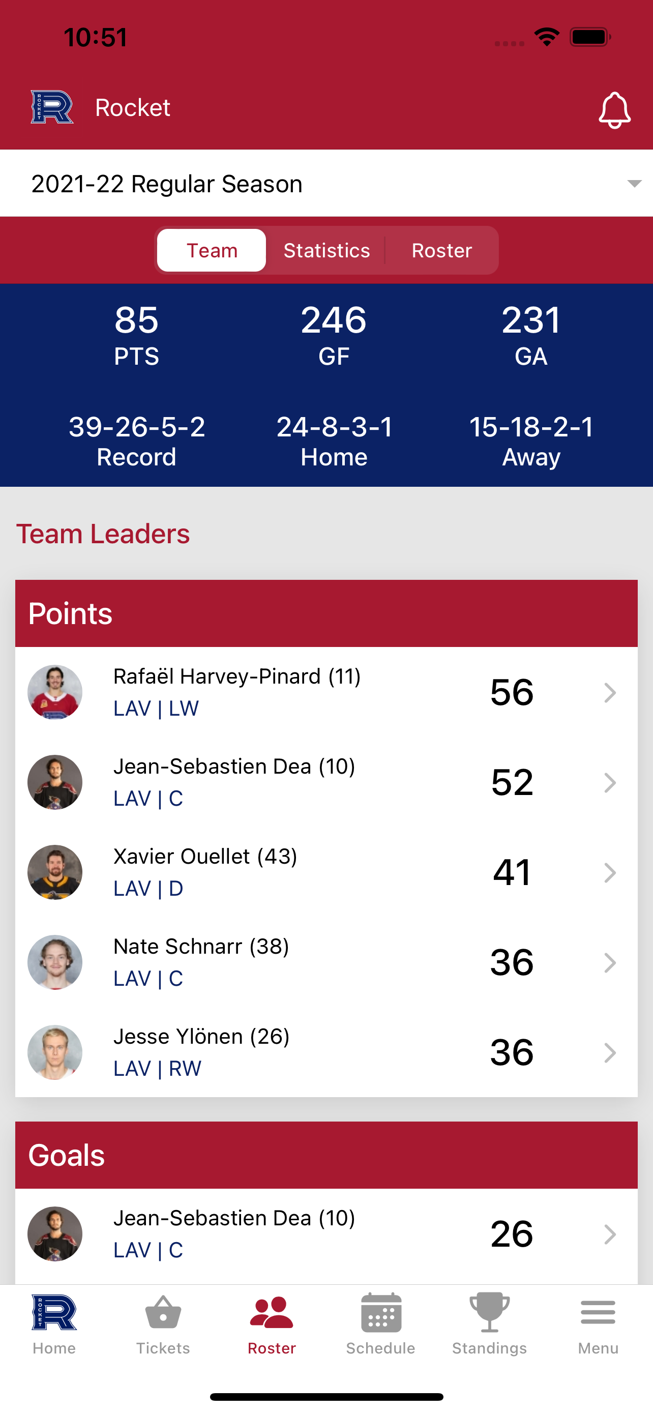 Laval Rocket