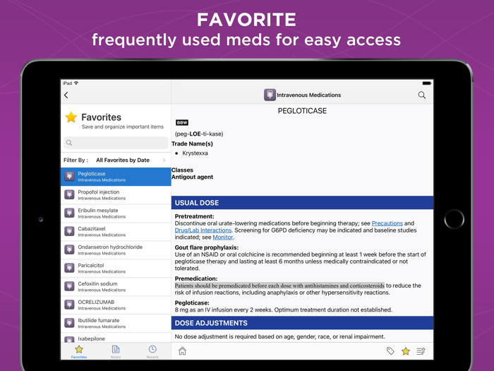 IV Medications Gahart