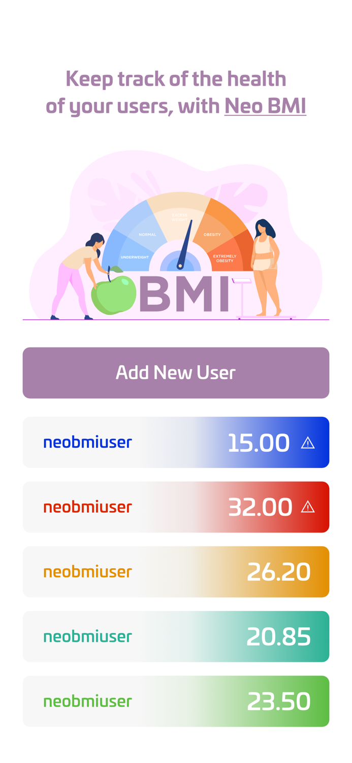 BMI Rechner Neo