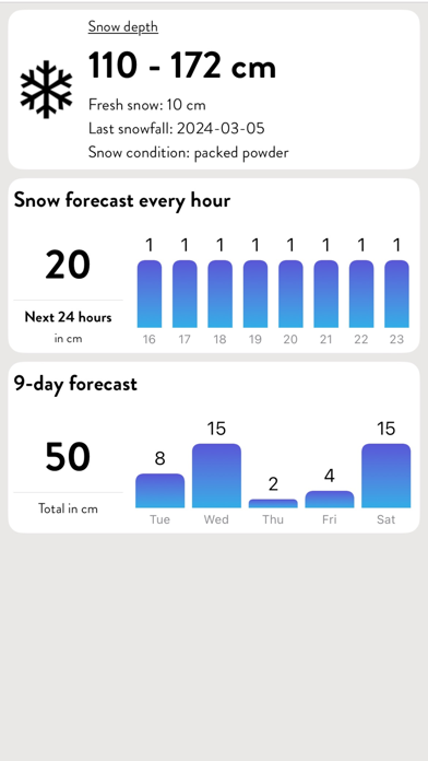 iSKI Japan -  Ski/Snow Guide Screenshot