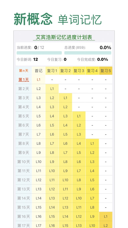 #3. 新概念英语第四册学习助手(美音版) (iOS) 由: 永新 章