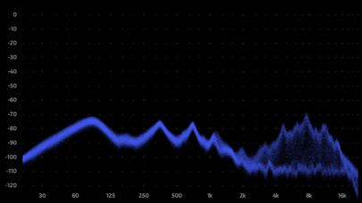 FrequenSee - Spectrum Analyzerのおすすめ画像2